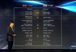 天机处理器最新爆料,未来科技引擎的神秘面纱